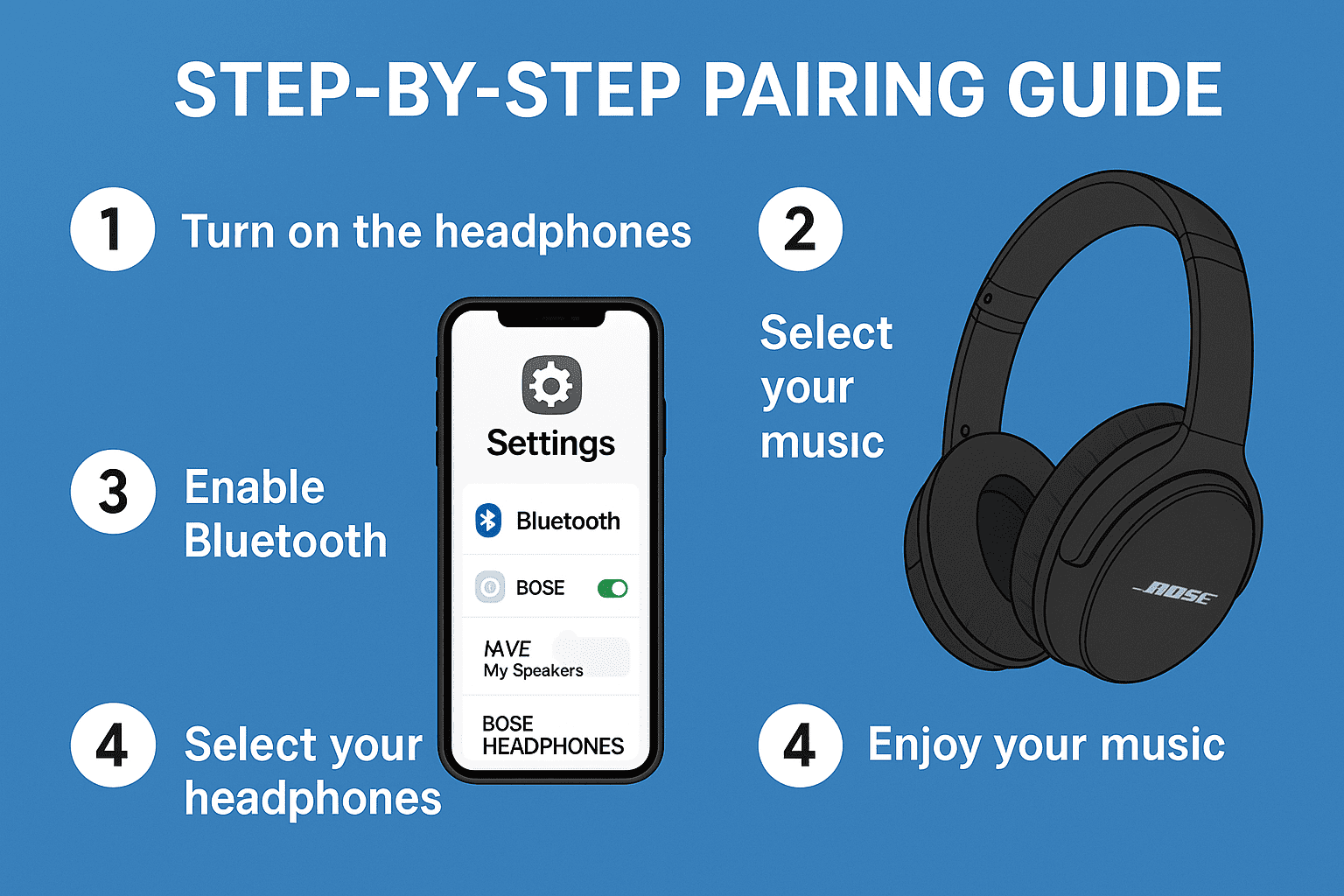 Step-by-step pairing guide for Bose headphones